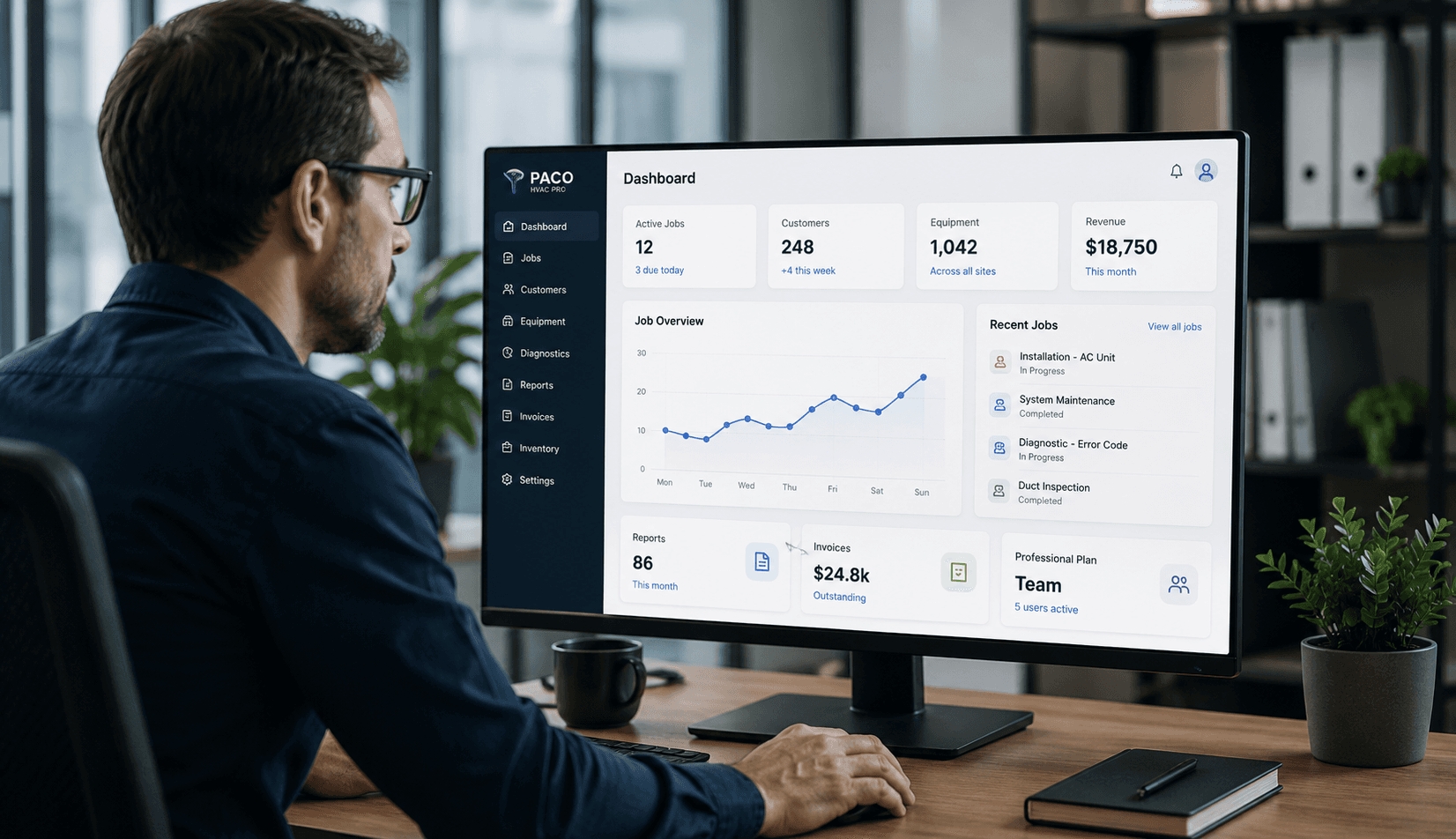PACO HVAC PRO manager dashboard on desktop